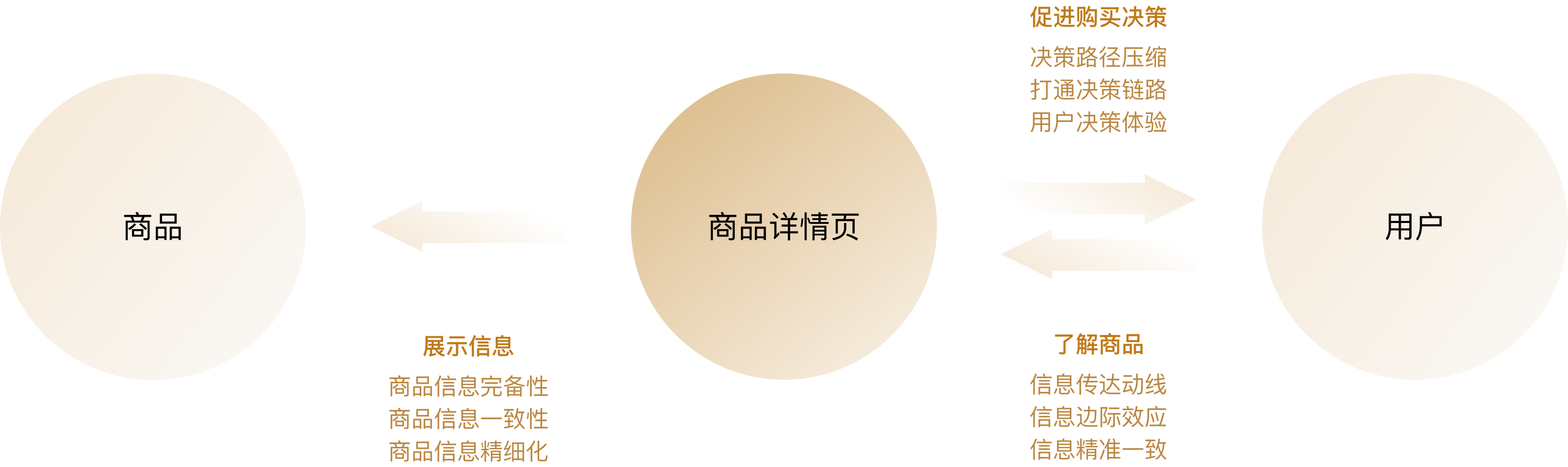 Group-121-1