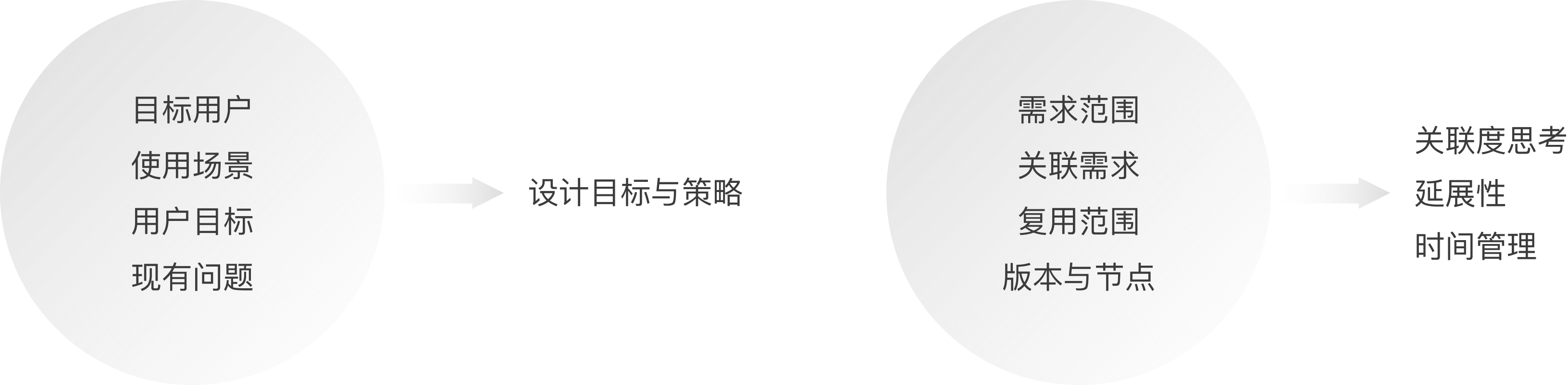Group-133-1