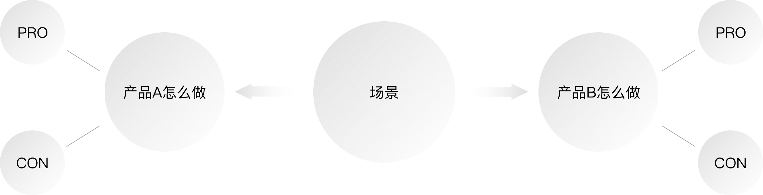Group-137-1