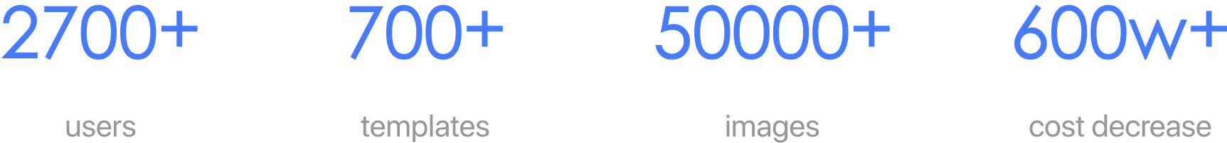 Group-88